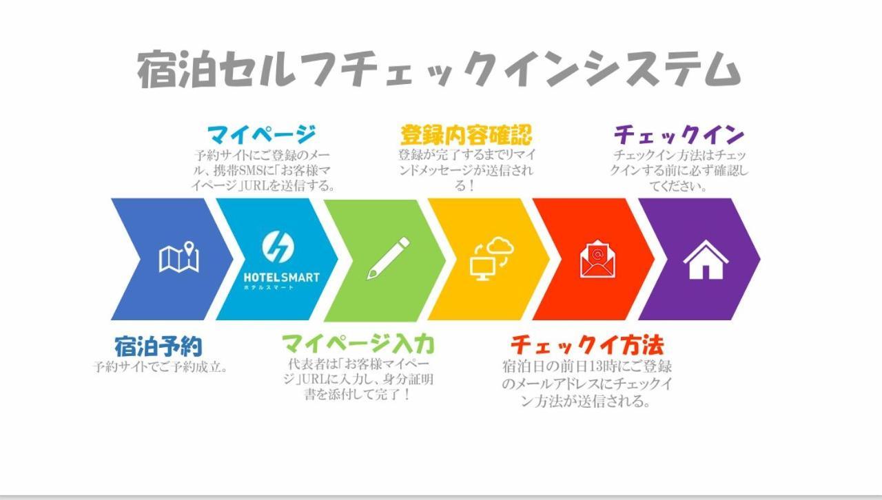 おやど紀伊国屋本石灰町 Hotel นางาซากิ ภายนอก รูปภาพ